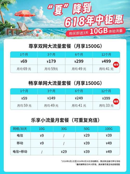 中兴u10l 随身 wifi 开售首发价 99 元内置支持套餐