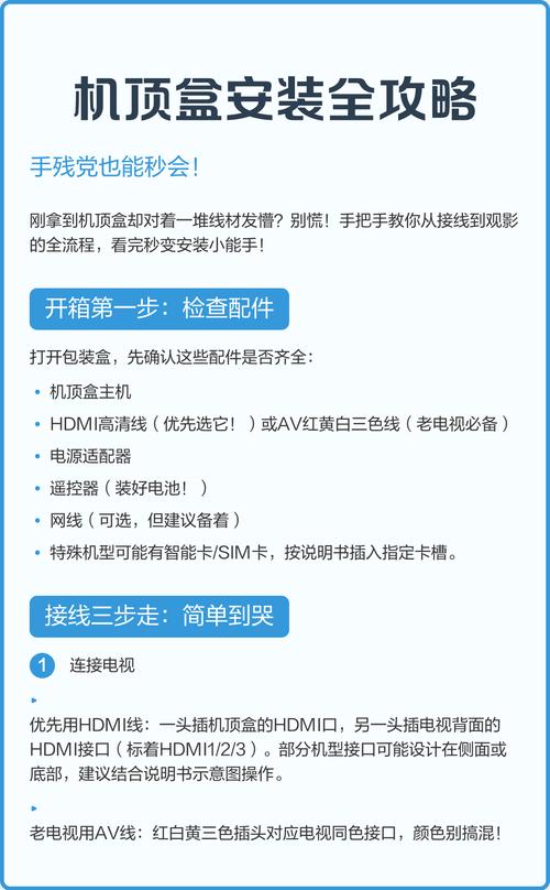 机顶盒安装全攻略手残党也能秒会