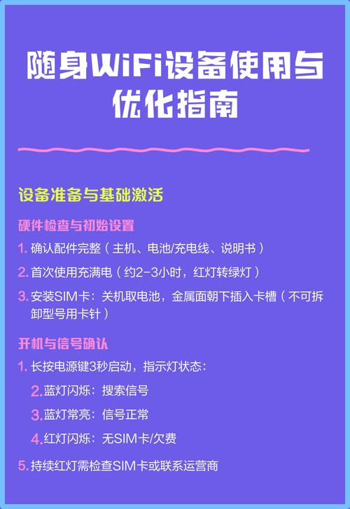 随身wifi设备使用与优化指南 设备准备与基础激活 硬件检查与初始设置