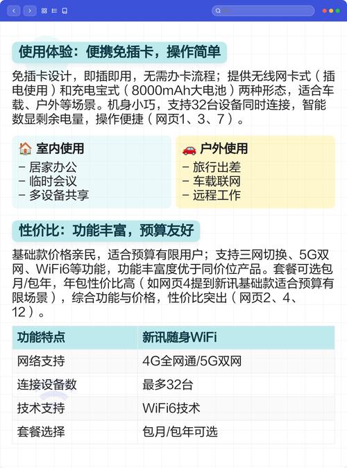 新讯随身wifi实测便携高性价比之选