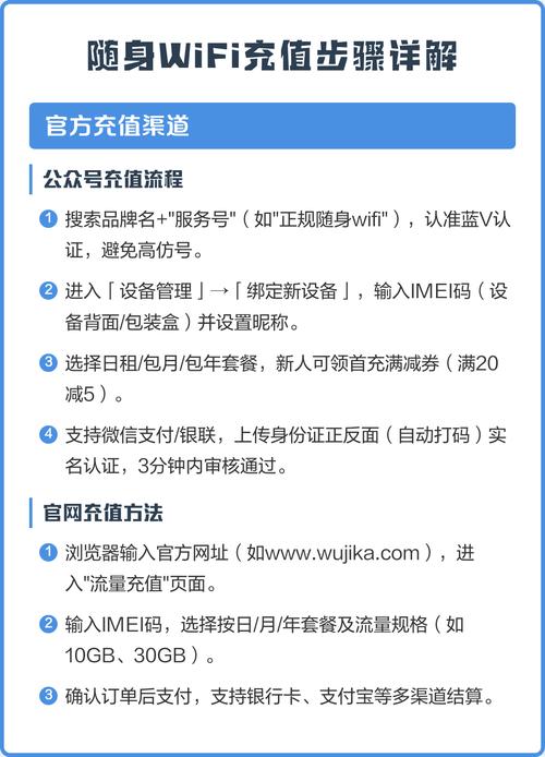 随身wifi充值步骤详解 官方充值渠道优先选蓝v认证服务号微信搜