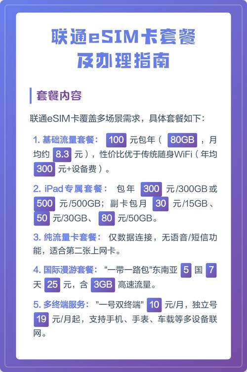 基础流量套餐100元包年80gb流量月均才8块3比传统随身wifi年均