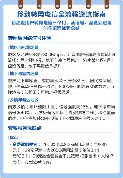 移动转网电信全流程避坑指南