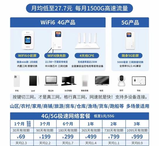 格行随身wifi值得买