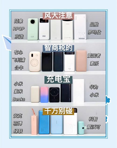 6款实用充电宝推荐别再买错了