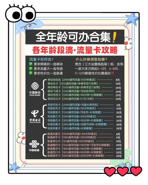 各年龄段适用流量卡推荐轻松选择