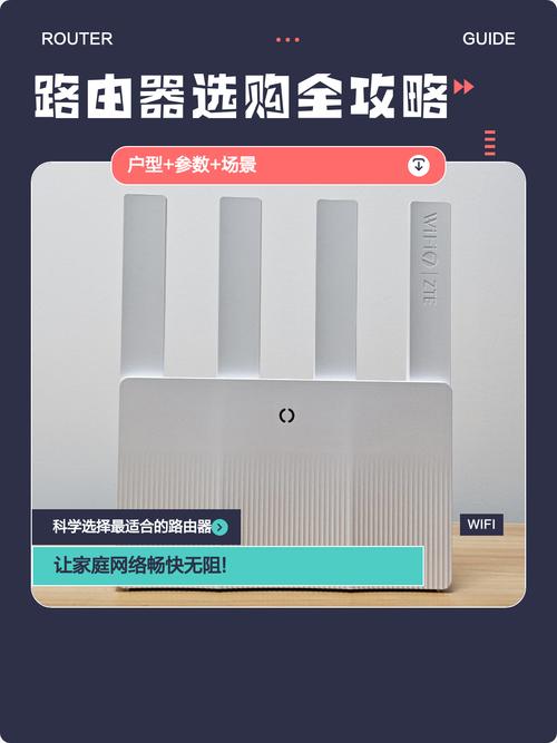 路由器选购全攻略户型 参数 场景