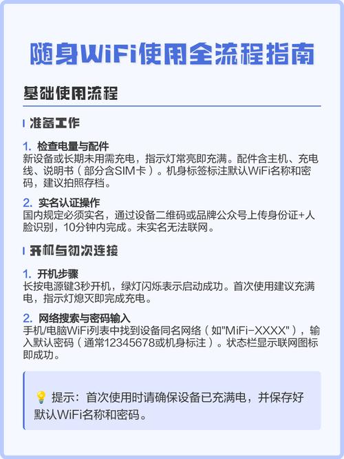 随身wifi使用全流程指南