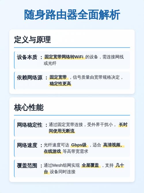 随身wifi与随身路由器实用性对比分析