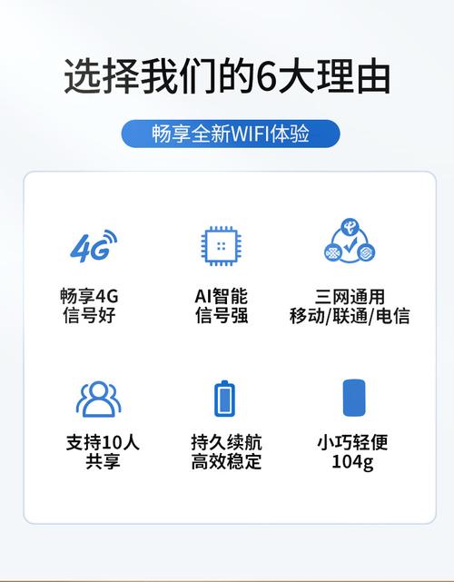 本腾新款随身wifi便携无线路由器移动wifi宿舍车载家用无线宽带详情2