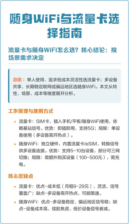 作为网络诊断师选流量卡还是随身wifi无绝对答案关键看使用场景