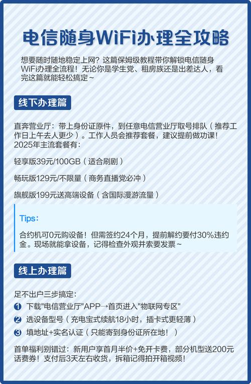 电信随身wifi办理全攻略