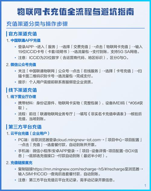 物联网卡充值全流程与避坑指南
