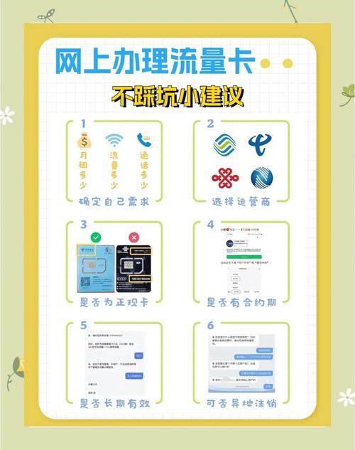 流量卡避坑指南6个实用建议